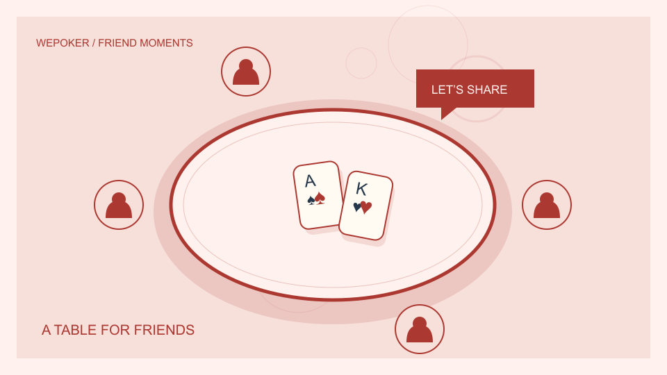 WePoker扑克与设备主题概念插画,非实际产品界面